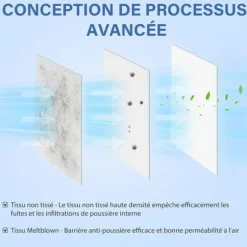 12 dammsugarpåsar KFI 357 för Kärcher KWD1, KWD2, KWD3,WD2 Plus, WD3,SE 4001, SE 4002 Dammsugare, 2.863-314.0