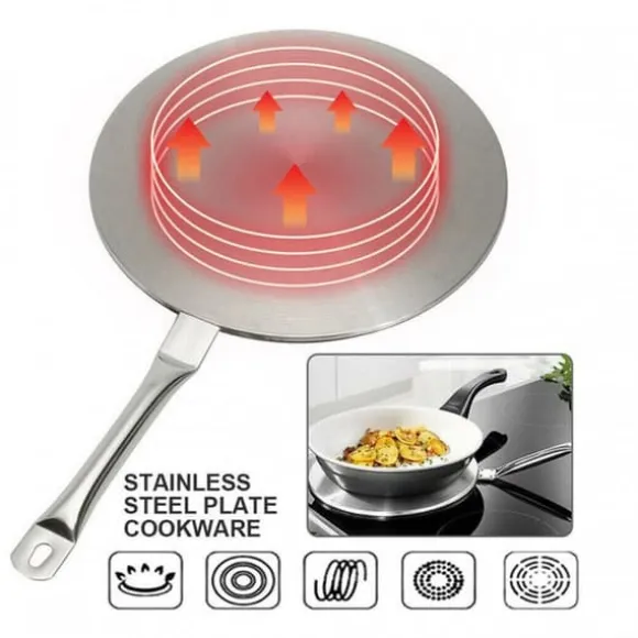 ANPASSNINGSKYDD FÖR INDUKTIONSHÄLLA KH-1698