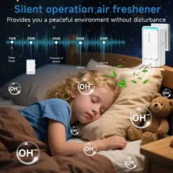 Anslutbara luftjonisatorer - 4-pack luftrenare med negativ jonteknik, tyst mini-luftfräschare för hem, sovrum, kontor, källare