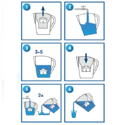 Aqualogis Harmony 2.6 Grafit (Grå)