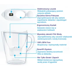 Aqualogis Harmony 2.6 (Vit)