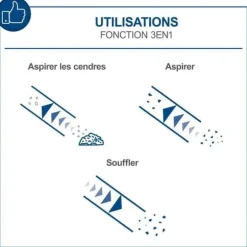 AVC25 asksugare - 20L tank - 1300W - Scheppach