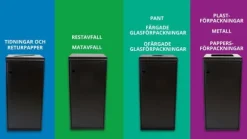 Avfallshantering NORDEX 125L utan hål