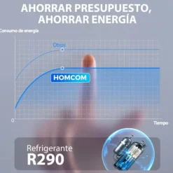 Avfuktare - Elektrisk luftavfuktare - 12 L/dygn - 2 L tank - Tyst - 24 h timer - Kontinuerlig dränering - 12–25 m² - Vit