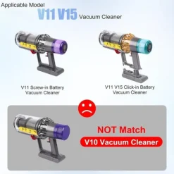 Behållare / Dammbehållare – Dyson V11, V15, SV14, SV22