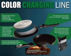 BERLINGERHAUS BH-1474 GRANIT KRYTA SET