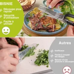 5-bladig kökssax i rostfritt stål, gräslökskryddsax med säkerhetsskydd och rengöringskam