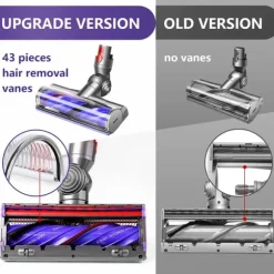 Borsthuvud för Dyson V12 Detect Slim Dammsugare