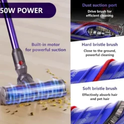 Borsthuvud för Dyson V12 Detect Slim Dammsugare