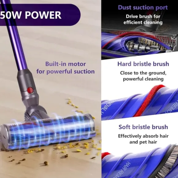 Borsthuvud för Dyson V12 Detect Slim Dammsugare