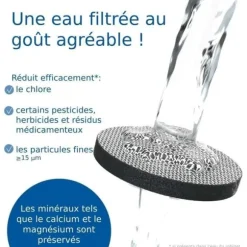 BRITA-patron - MicroDisc - 9-pack - 1 filter = 1 månads filtrering