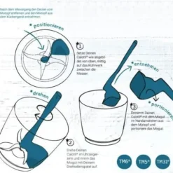 CL26190-Roterande roterande skrapa med en spatel för borttagning av thermomix matuppsamling