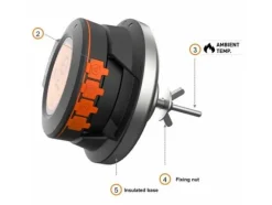 Diverse HerQs Dome-termometrar