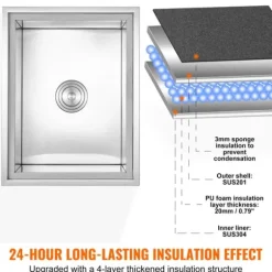 Drop-in iskylare, 22