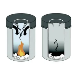 Durable Safe 330601 Papperskorg 30 l (Ø x H) 315 mm x 492 mm Metall Svart 1 st