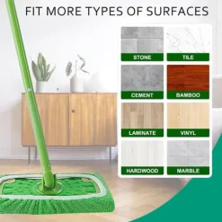 Ersättningsdynor Swiffer Mop Återanvändbart 2 st