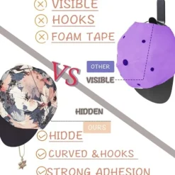 Förvaringsställ för basebollkepsar, väggmonterat hattställ, ingen borrning krävs (10 stycken, vit)