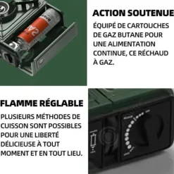 Gasolugnar - INN - 2000W - Bärbar - Kompakt - Säker