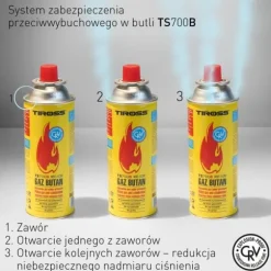 Gaspatron explosionssäker crv-systempatron 227g typ msf-1a TIROSS TS-700b