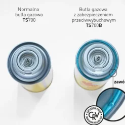 Gaspatron explosionssäker crv-systempatron 227g typ msf-1a TIROSS TS-700b