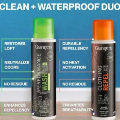 Gore-Tex impregnering, Gore-tex tvätt, GRANGERS PERF WASH 300 ML+ REPELL 300 ML