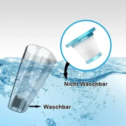 INSE R3S blå sladddammsugare – 2-i-1 handdammsugare & golvdammsugare med HEPA-filter