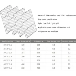 Kök Grillställ Kylställ Nätgaller i rostfritt stål Trådställ för matlagning Stekning Torkning Grillning