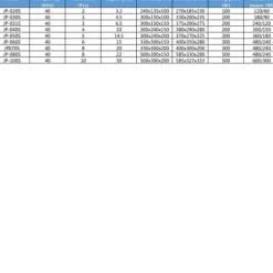 KW-3000-1H Vortex Färgblandare 3000 U/min Labor-Mini Vortex Rörskakare 50 ml Svart Labormaskin