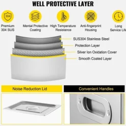 15L 60A Ultraschallsrengörare med värme 360W i rostfritt stål för glasögon, smycken, tandproteser, mynt osv. (15L)