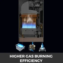 10L/min väggmonterad LPG varmvattenberedare med flera skydd, lätt att kontrollera