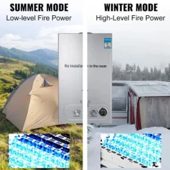 18L/min väggmonterad LPG varmvattenberedare med flera skydd, lätt att kontrollera