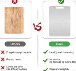 Lollanda Dubbelsidig Skärbräda i Rostfritt Stål och Titan, 34x23 cm, BPA-Fri för Kök