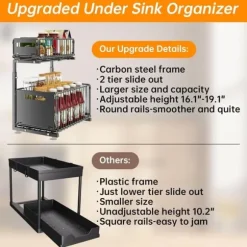 Lollanda Förvaringshylla–Dubbel lager L-form utdragbar skåphylla, Förvaring under diskbänk, krydd- och dryckshållare, Höjd justerbar, Köksförvaring