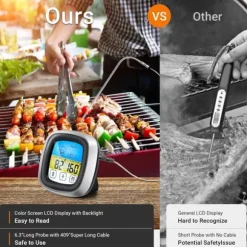 Lollanda Kötttermometer med Touchskärm /Termometer för kött - LCD, Vattentät, Kök, för ugn, till barbequegrill och Grill