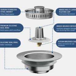 Lollanda Sil för Diskhon - Korgventil, 3-i-1 Diskbänkssil Rostfritt Stål, Kökssil med avtagbar korg, Lätt rengjord