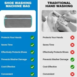 OBOSOE Tvättväska för Skor – Tvättpåse med dragkedja-360-graders heltäckande rengöring