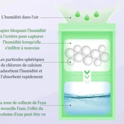 10-pack Garderob fuktabsorberande, anti-mögel hängande avfuktare Anti-fuktpåse för garderob/bil