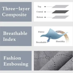 2-Pack Sängförvaring – Förvaring Under Sängen