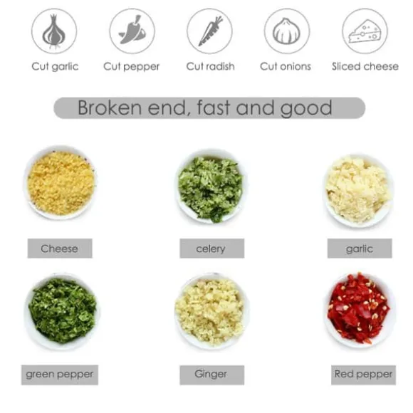 Pizzaskärare i rostfritt stål med lock Ergonomiskt halkfritt handtag med vippskärare