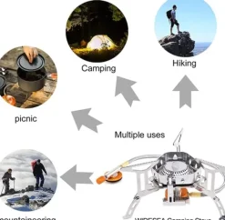 Portabel Gasolbrännare med Vindskydd, 3500W