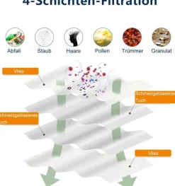 Roborock Dammsugarpåsar för Roborock S8, S8+, S8 Pro Ultra, S7 MaxV Ultra, S7 Pro Ultra, Q7+, Q7 Max+14-pack