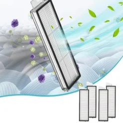 Roborock Tillbehörskit / Reservdelar S8 MaxV Ultra – Robotdammsugare – 25-Delar