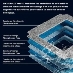 Robotfönsterputsare - Liectroux - YW910 - Dubbel Sprutning - AI Rengöring - 3 Automatiska Lägen