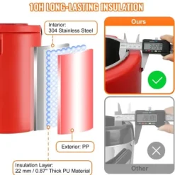Rostfritt stål isolerad dryckesautomat, 4,5 gallon (17,2 liter) för varm/kall dryck, livsmedelsklassad.