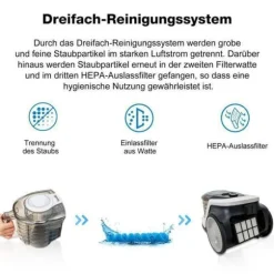 Säckarfria släpvagnsdammsugare VacniQ, lättvikt för mattor och hårda golv, retraherbar sladd, 899 W