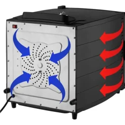 SENCOR Högeffektiv Torkugn 1,11 m2 Torkyta