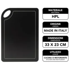 Skärbräda Ipea - BSCFTAG