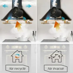 Spisfläkt 60 cm väggmonterad Kaiser A 6315 Em Empire Modell Svart 910 m³/h