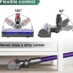 Trasselfritt Munstycke för Dyson - Anti-Tangle Borsthuvud – V7, V8, V10, V11, V15, SV10, SV11, SV12, SV14