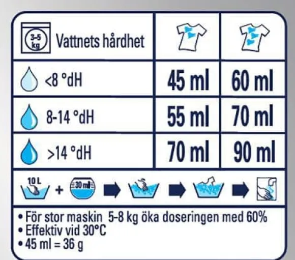 Tvättmedel VIA Pro F. Color Sens 8,32kg
